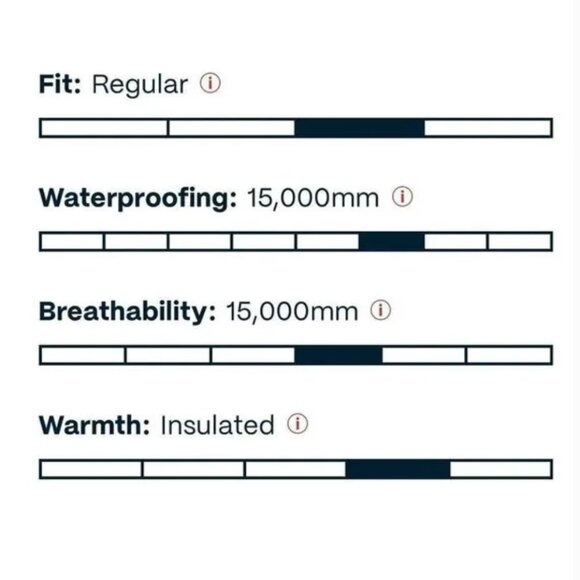 NWT Obermeyer Persues Bib Snow Ski Mount Pants Size Small - Picture 4 of 6